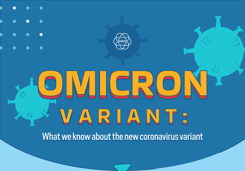 Omicron-Variant-What-we-know-about-the-new-coronavirus-variant-banner